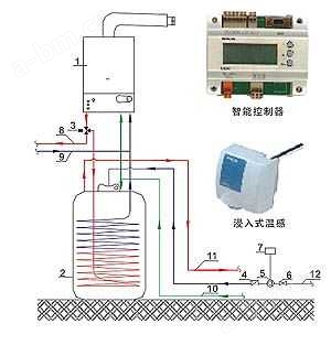 科德热能-地暖控制系统
