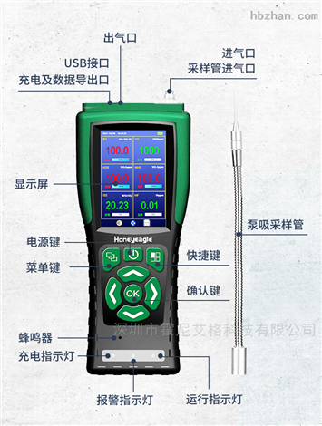 手持式VOC气体检测仪探测器